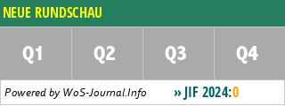 NEUE RUNDSCHAU - WoS Journal Info