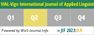 VIAL-Vigo International Journal of Applied Linguistics - WoS Journal Info