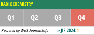RADIOCHEMISTRY - WoS Journal Info