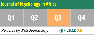 Journal of Psychology in Africa - WoS Journal Info
