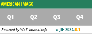 AMERICAN IMAGO - WoS Journal Info