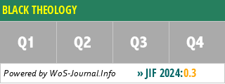 BLACK THEOLOGY - WoS Journal Info