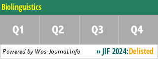Biolinguistics - WoS Journal Info