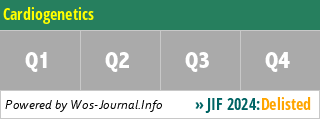 Cardiogenetics - WoS Journal Info