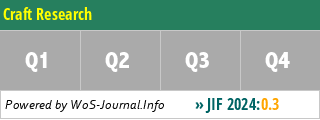 Craft Research - WoS Journal Info