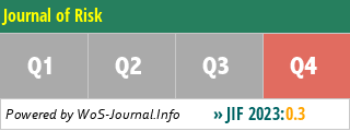 Journal of Risk - WoS Journal Info