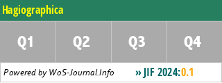 Hagiographica - WoS Journal Info