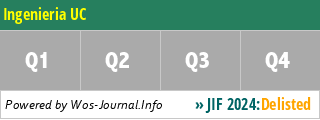 Ingenieria UC - WoS Journal Info