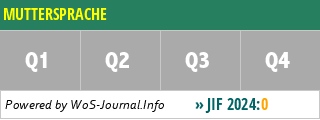 MUTTERSPRACHE - WoS Journal Info