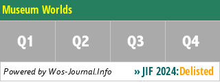 Museum Worlds - WoS Journal Info