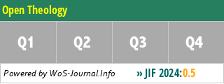 Open Theology - WoS Journal Info