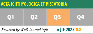 ACTA ICHTHYOLOGICA ET PISCATORIA - WoS Journal Info