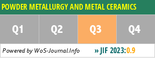 POWDER METALLURGY AND METAL CERAMICS - WoS Journal Info