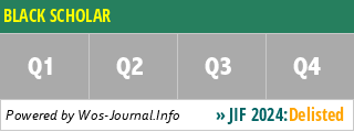 BLACK SCHOLAR - WoS Journal Info