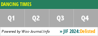 DANCING TIMES - WoS Journal Info