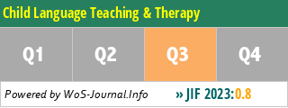 Child Language Teaching & Therapy - WoS Journal Info