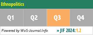 Ethnopolitics - WoS Journal Info