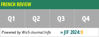 FRENCH REVIEW - WoS Journal Info