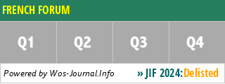 FRENCH FORUM - WoS Journal Info