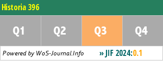 Historia 396 - WoS Journal Info