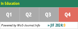 In Education - WoS Journal Info