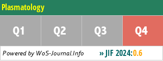 Plasmatology - WoS Journal Info