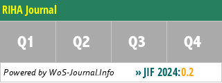 RIHA Journal - WoS Journal Info