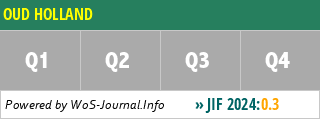 OUD HOLLAND - WoS Journal Info