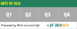 ARTS OF ASIA - WoS Journal Info