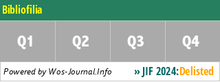 Bibliofilia - WoS Journal Info