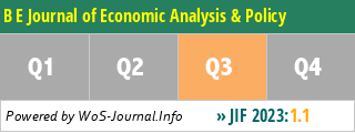 B E Journal of Economic Analysis & Policy - WoS Journal Info