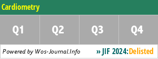 Cardiometry - WoS Journal Info