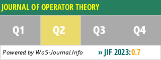 JOURNAL OF OPERATOR THEORY - WoS Journal Info