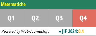 Matematiche - WoS Journal Info