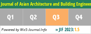 Journal of Asian Architecture and Building Engineering - WoS Journal Info