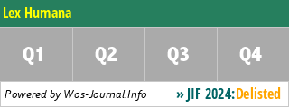 Lex Humana - WoS Journal Info
