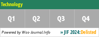 Technology - WoS Journal Info