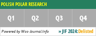 POLISH POLAR RESEARCH - WoS Journal Info