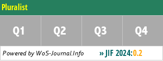 Pluralist - WoS Journal Info