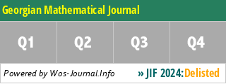 Georgian Mathematical Journal - WoS Journal Info