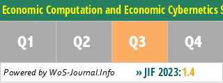 Economic Computation and Economic Cybernetics Studies and Research - WoS Journal Info
