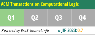 ACM Transactions on Computational Logic - WoS Journal Info