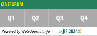 CINEFORUM - WoS Journal Info