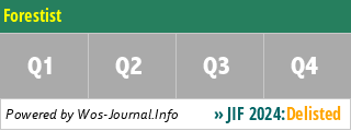 Forestist - WoS Journal Info