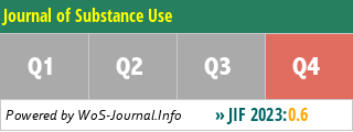 Journal of Substance Use - WoS Journal Info