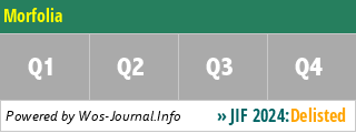 Morfolia - WoS Journal Info