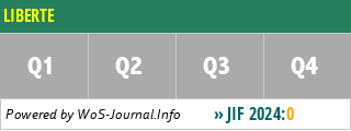 LIBERTE - WoS Journal Info