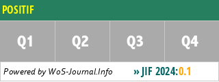 POSITIF - WoS Journal Info