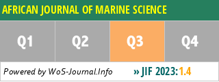AFRICAN JOURNAL OF MARINE SCIENCE - WoS Journal Info