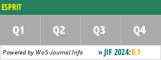 ESPRIT - WoS Journal Info